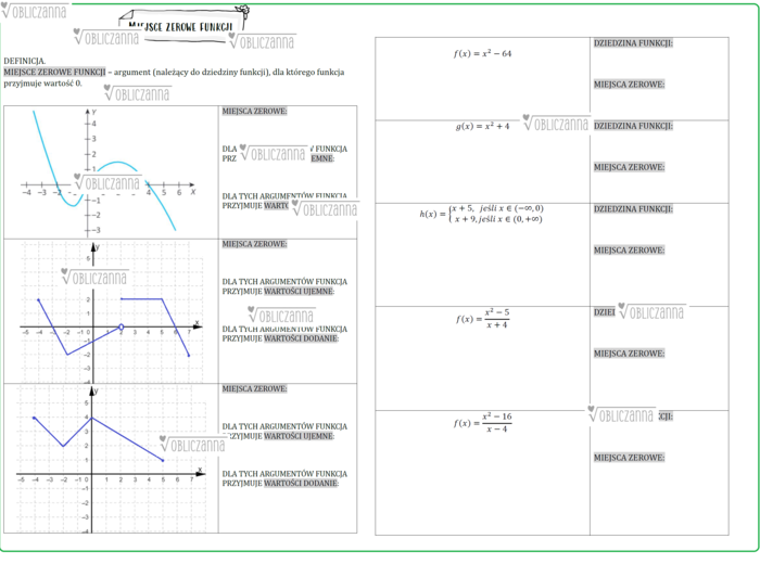 Miejsce zerowe funkcji, argumenty, dla których funkcja przyjmuje wartości dodatnie/ujemne (KARTA PRACY)