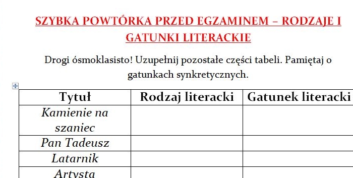 SZYBKA POWTÓRKA PRZED EGZAMINEM