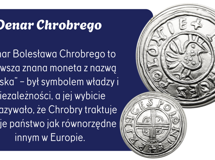 Koronacja Bolesława Chrobrego, 15 plansz / Gazetka/ozdoba lub prezentacja