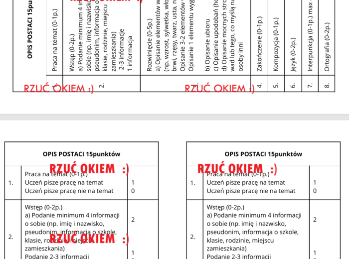 Kryteria oceny - opis postaci