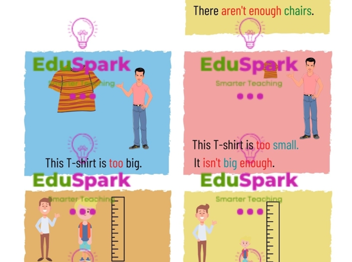 Too / not enough / as..as wklejka do zeszytu