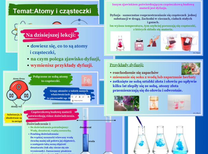 Atomy i cząsteczki. Dyfuzja. Fizyka. Prezentacja multimedialna. Mrs_Physics. Fizunia. Szkoła Podstawowa