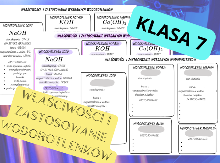 Chemia 7. Właściwości i zastosowanie wodorotlenków. Plakat + sketchnotka + karta pracy