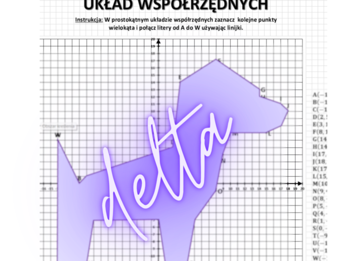 Układ współrzędnych klasa 7,8
