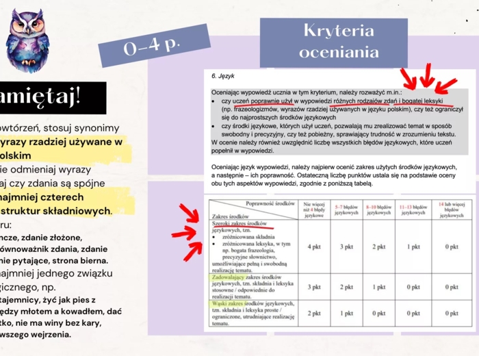 Słowniczek ósmoklasisty – ponad 200 mądrych słów na egzamin
