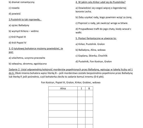 Pakiet 11 sprawdzianów do lektur z klas 7-8 + klucz odpowiedzi