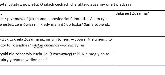 Bohaterowie "Opowieści z Narnii" - karty pracy do charakterystyki, praca w grupach