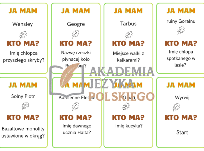 Zwiadowcy. Ja mam kto ma?