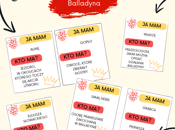 Ja mam, kto ma...? Balladyna