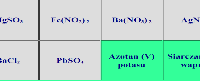 Memory wzory i nazwy soli