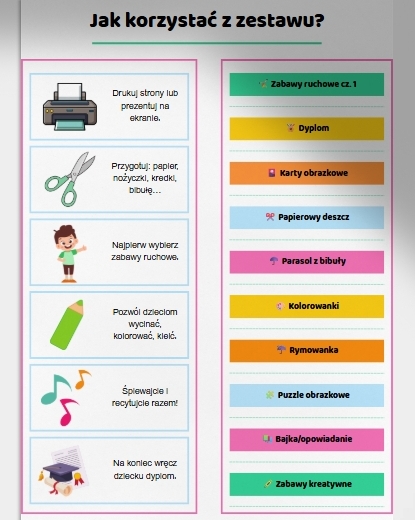 W deszczowy dzień wesoło się bawimy