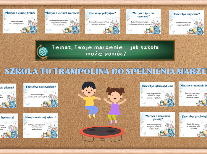 Gazetka - Twoje marzenie - jak szkoła może pomóc? || Rozpoczęcie roku szkolnego