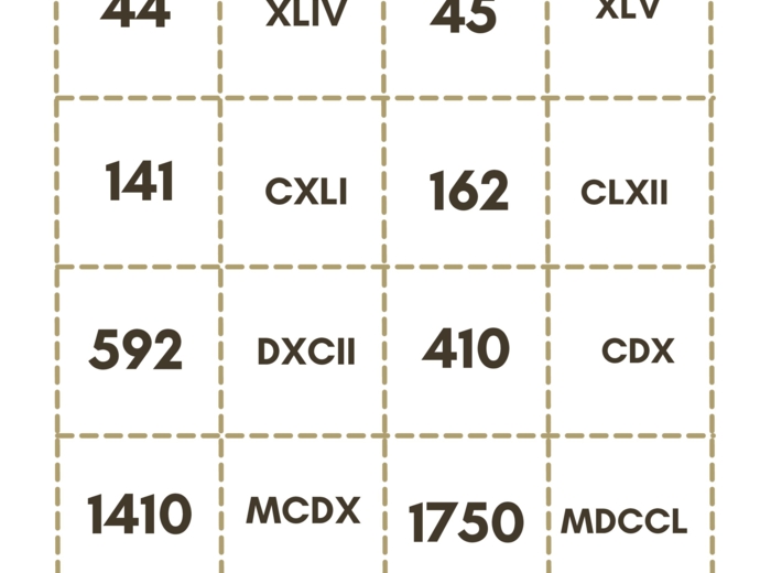 Liczby rzymskie - gra memory