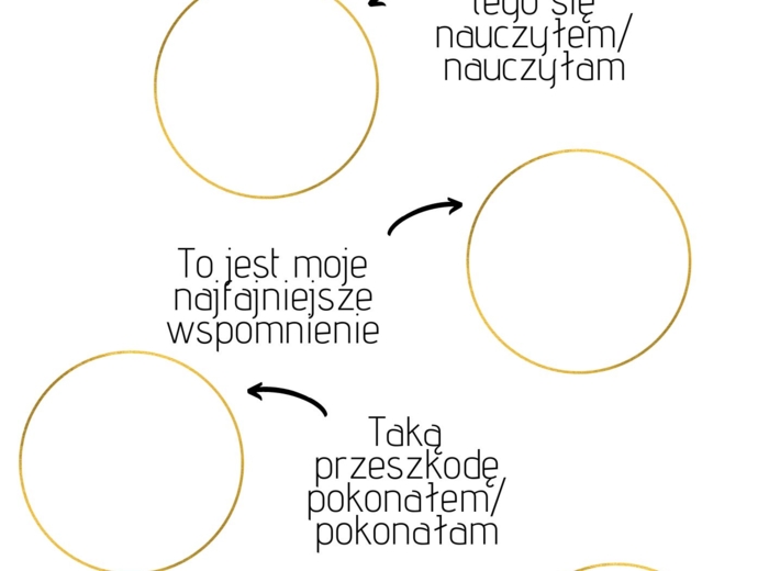 Dbam o poczucie własnej wartości. 60 ćwiczeń dla dzieci i młodzieży.