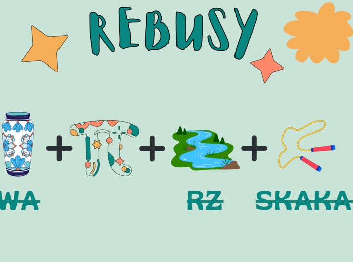 Gazetka szkolna - dzień liczby Pi 14 marca - "Najsłynniejsza liczba świata"