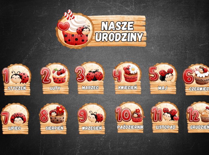 URODZINY BIERDONKI KALENDARZ URODZIN