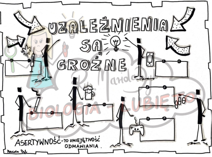 Klasa 4. Uzależnienia są groźne. Karta pracy.