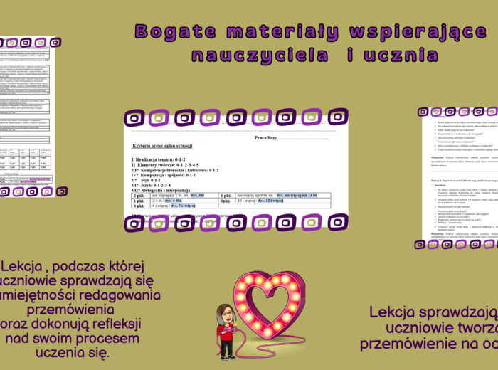 Opis sytuacji- karty pracy, scenariusz lekcji