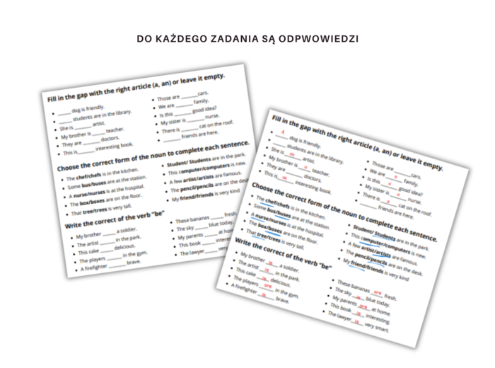 Everyday grammar: to be, articles, plural, grade 4, worksheet, job professions. Gramatyka dla klasy 4, podwójne karty pracy z ćwiczeniami na odmiane czasownika to be, zdania twierdzące, przeczenia, pytania, krótkie odpowiedzi, rozróżnianie liczby mnogiej