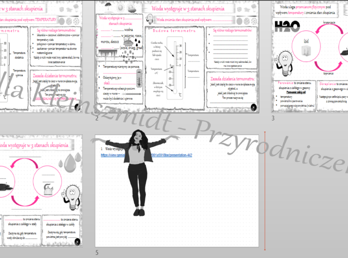 Minizestaw na jedną lekcję „Woda występuje w 3 stanach skupienia” – 2 x sketchnotka + 2 x karta pracy w power point + gratisowy link do prezentacji multimedialnej niekomercyjnej wykonanej w genial.ly do indywidualnego pobrania i użycia do celów niekomerc