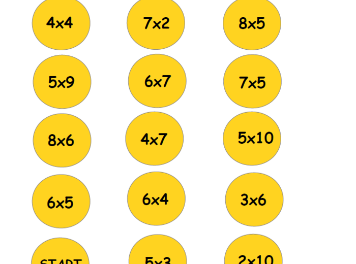 Matematyczne kodowanie (tabliczka mnożenia) – gra matematyczna