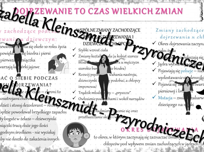Sketchnotka „Dojrzewanie to czas wielkich zmian” w power point do edycji, PRZYRODA do klasy 4 – dział IV „Odkrywamy tajemnice ciała człowieka”