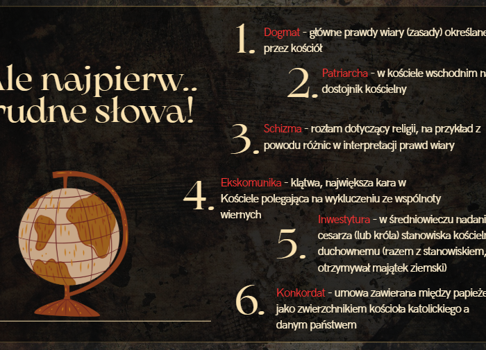 "Konflikt papiestwa z cesarstwem" - prezentacja + karta pracy