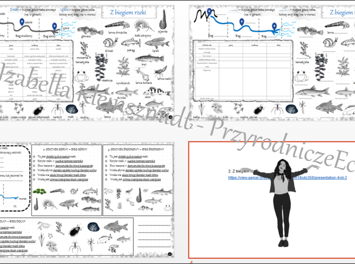 Mini zestaw do tematu „Z biegiem rzeki” – sketchnotka i 2 x karta pracy w pptx do edycji + gratisowo: wzór sketchnotki w pdf i link do prezentacji multimedialnej niekomercyjnej wykonanej w genial.ly do indywidualnego pobrania i użycia do celów niekomercy