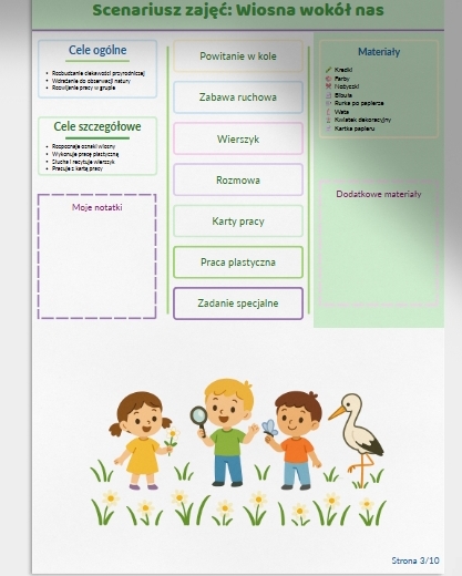 Wiosna wokół nas – zestaw projektowy