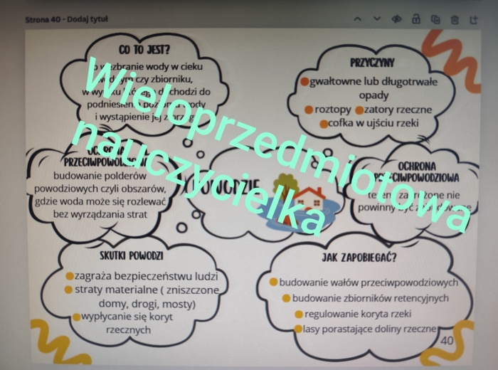 MAPY MYŚLI - GEOGRAFIA - KLASA 7- 55 TEMATÓW - 110 STRON