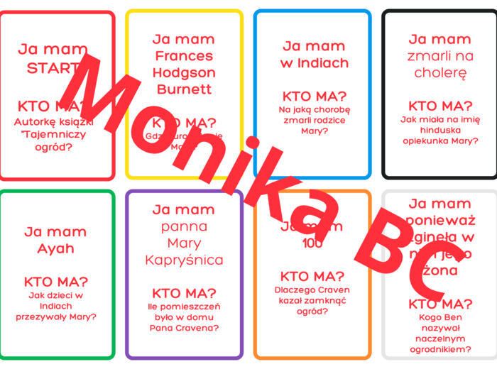 Ja mam, kto ma? - Tajemniczy ogród