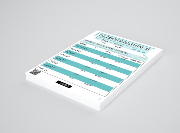 CZASOWNIKI NIEREGULARNE 04 – tabelki wg grup – do uzupełnienia