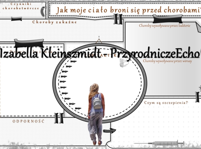 Karta pracy „Jak moje ciało broni się przed chorobami?” wykonana w power point do edycji. Przyroda 4, „Ja i moje ciało” na podstawie wydawnictwa WSiP