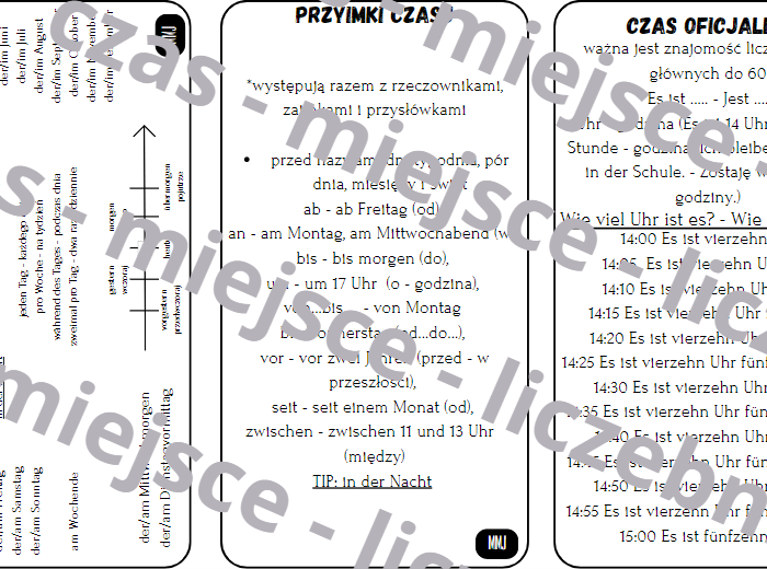 Zestaw gramatyczny - wklejki gramatyczne z j. niemieckiego - klasy 4-8, egzamin ósmoklasisty