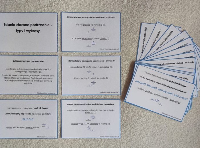 Zdania złożone podrzędnie – typy i wykresy – teoria