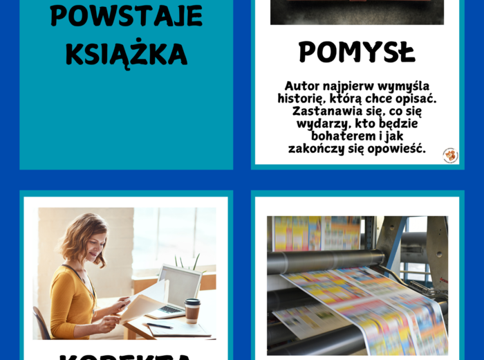 KSIĄŻKI - BIBLIOTEKA - DZIEŃ BIBLIOTEKARZA