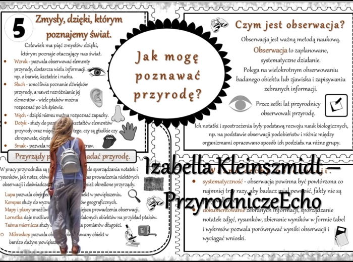 Sketchnotka/notatka/streszczenie/wklejka/ściąga dla ucznia i przypomnienie dla nauczyciela/edukacja domowa. Temat „Jak mogę poznawać przyrodę?” w pdf. Przyroda 4 dział „Badam i poznaję przyrodę”. Wykonana na podstawie podręcznika z wydawnictwa WSiP.