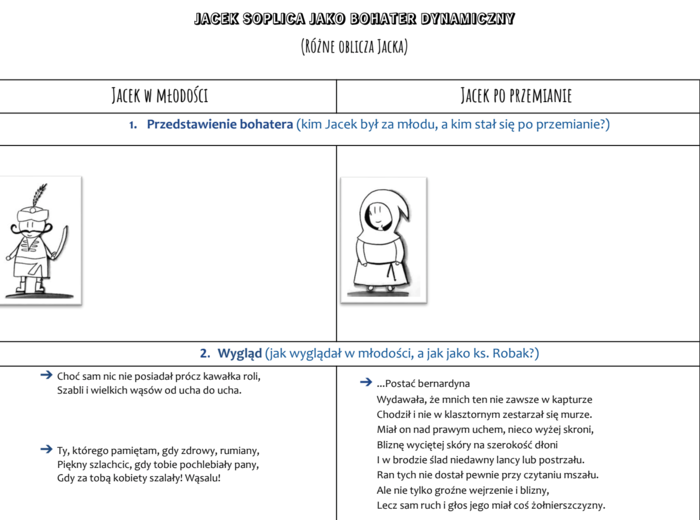 Jacek Soplica jako bohater dynamiczny (karta pracy)