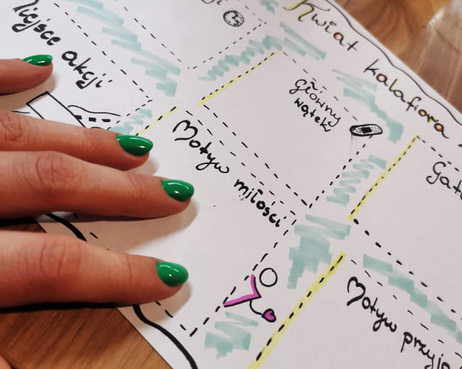 Jeżycjada, Kwiat kalafiora - wprowadzenie