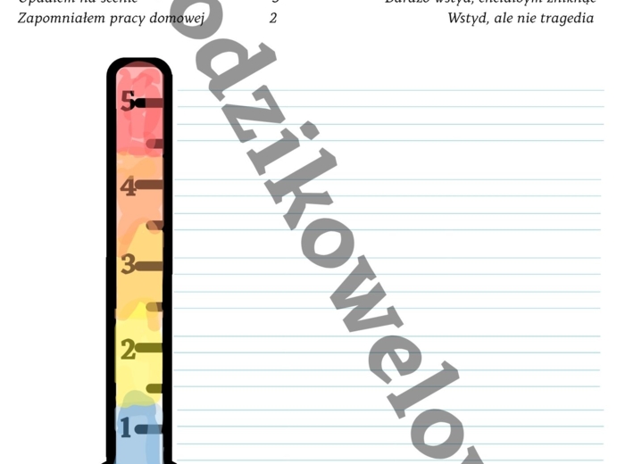 Nie daj się nabić w butelkę - odkryj sens związków frazeologicznych część 1