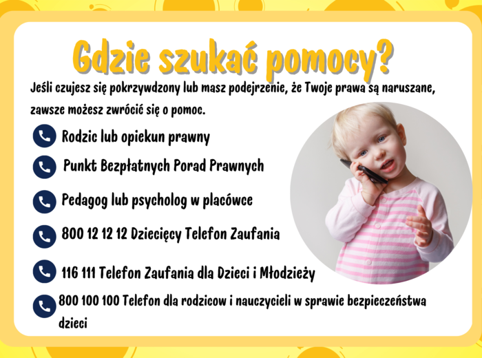 20 listopada Dzień Praw Dziecka , Prawa Dziecka