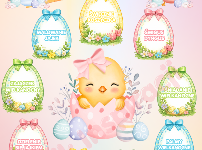🌷ZWYCZAJ WIELKANOCNE - PLANSZE 🌷