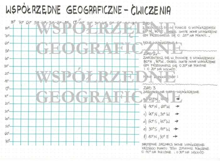 Współrzędne geograficzne - ćwiczenia z geografii