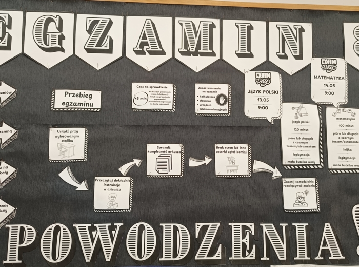 Gazetka- Egzamin ósmoklasisty