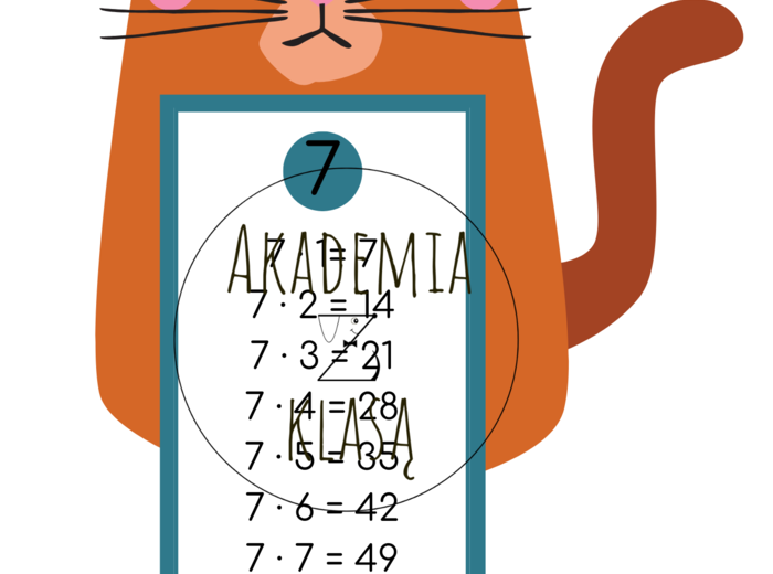 ZWIERZAKI MNOŻNIAKI - PLANSZE EDUKACYJNE Z TABLICZKĄ MNOŻENIA (OD 1 DO 10)