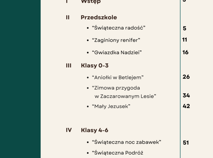 Scenariusze jasełek i przedstawień zimowych 2025 – autorskie materiały dla nauczycieli i animatorów, wskazówki, karty pracy, dyplomy (PROMOCJA!)