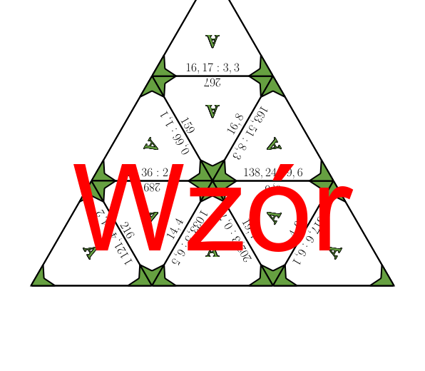 Trimino - Dzielenie liczb dziesiętnych przez liczbę dziesiętną | matematyka