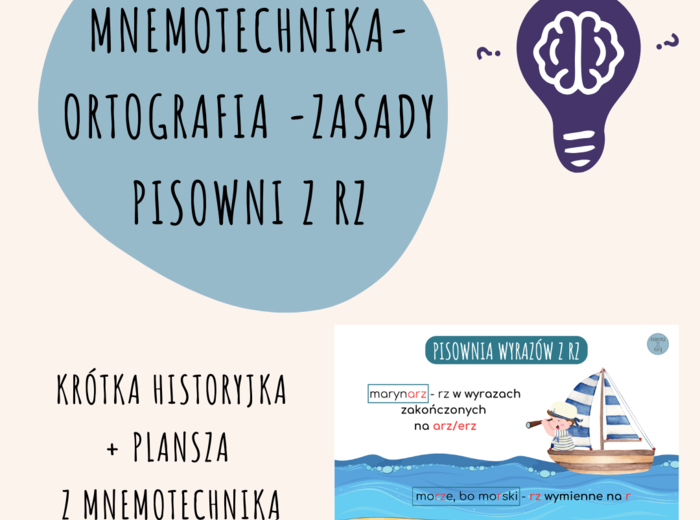 ORTOGRAFIA - ZASADY PISOWNI Z RZ - MNEMOTECHNIKA