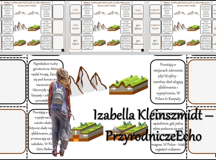 Notatka okienkowa/stacja zadaniowe/notatka/notatka graficzna/karta pracy/sketchnotka „Góry w Europie i Polsce” w pdf. Geografia 7, dział „Środowisko przyrodnicze Polski”. Materiał wykonany na podstawie podręcznika z wydawnictwa Nowa Era – nowość 2024/202
