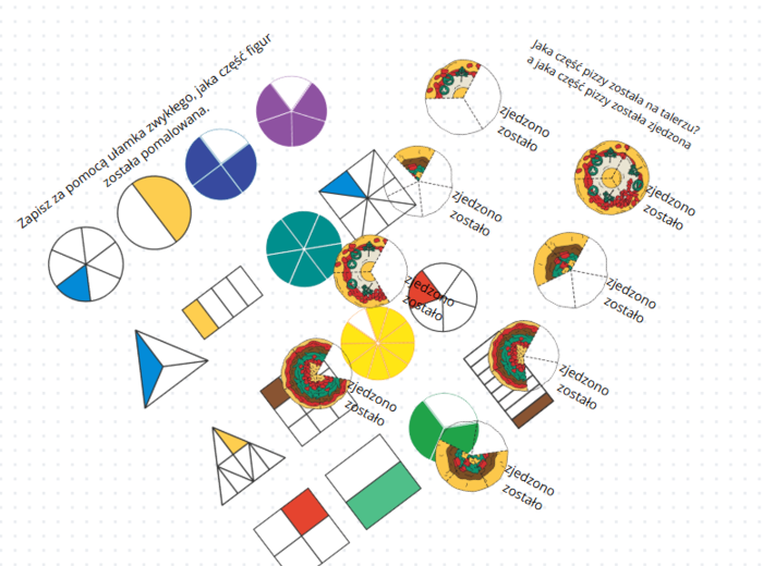 Karta pracy - ułamki zwykłe